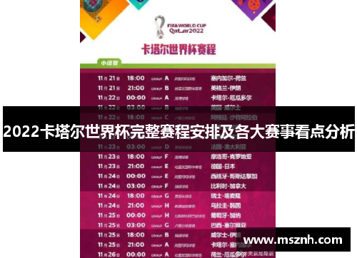 2022卡塔尔世界杯完整赛程安排及各大赛事看点分析
