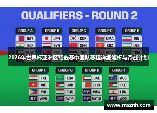 2026年世界杯亚洲区预选赛中国队赛程详细解析与备战计划