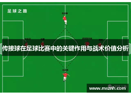 传接球在足球比赛中的关键作用与战术价值分析