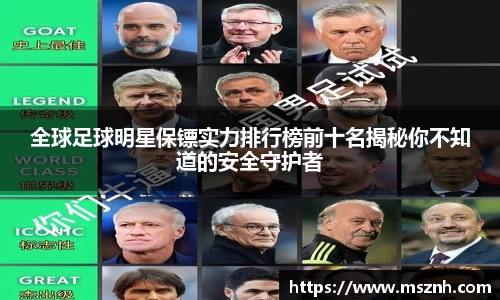 全球足球明星保镖实力排行榜前十名揭秘你不知道的安全守护者