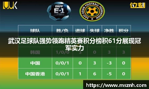 武汉足球队强势领跑精英赛积分榜积61分展现冠军实力