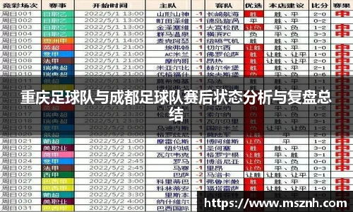 重庆足球队与成都足球队赛后状态分析与复盘总结